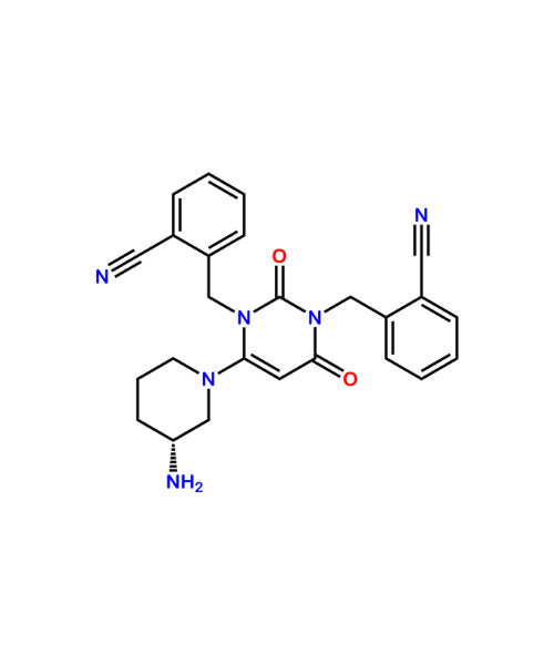 Alogliptin Dimer Impurity