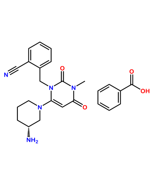 Alogliptin Benzoate