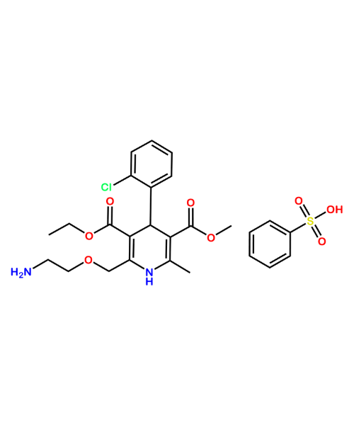 Amlodipine Besylate