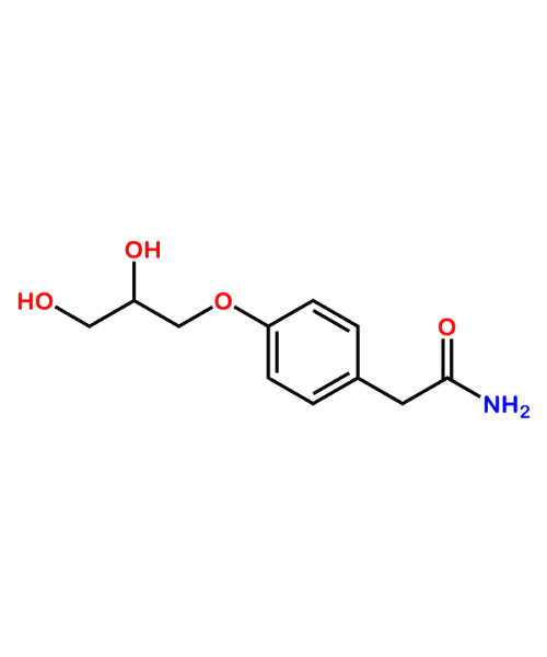Atenolol EP Impurity B