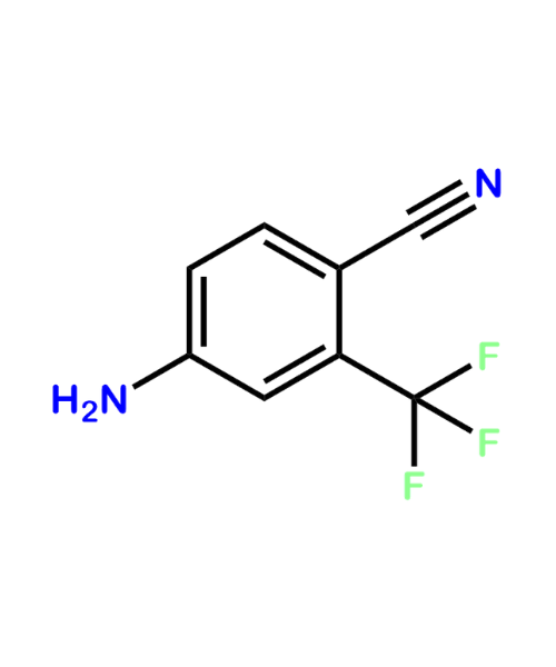 Bicalutamide EP Impurity D