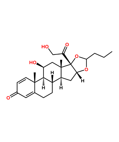 Budesonide API