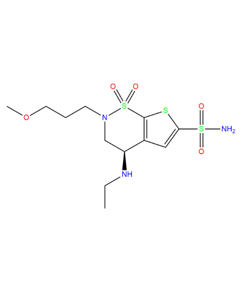 Brinzolamide API