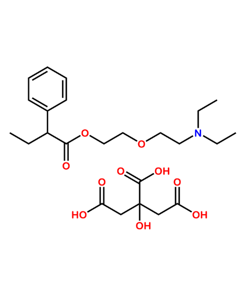 Butamirate Citrate