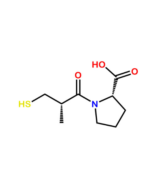 Captopril