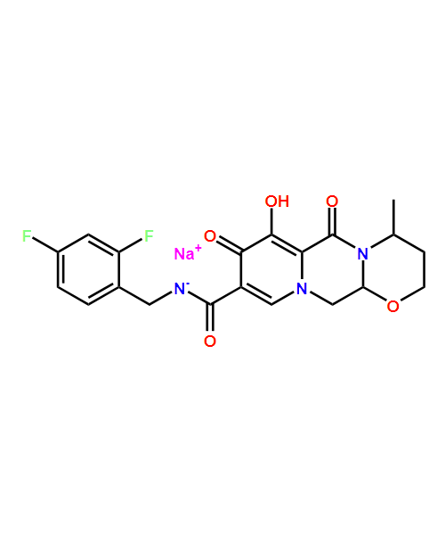Dolutegravir sodium