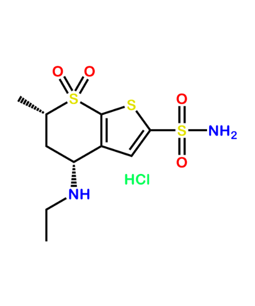 Dorzolamide Related Compound B