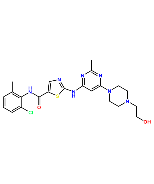 Dasatanib