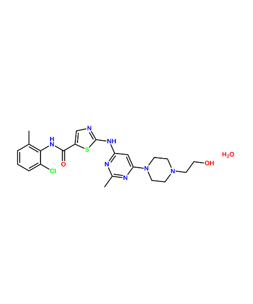 Dasatinib Monohydrate