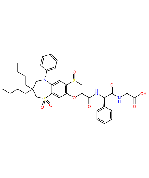 Elobixibat Impurity, Impurity of Elobixibat, Elobixibat Impurities, NA, Elobixibat Impurity A