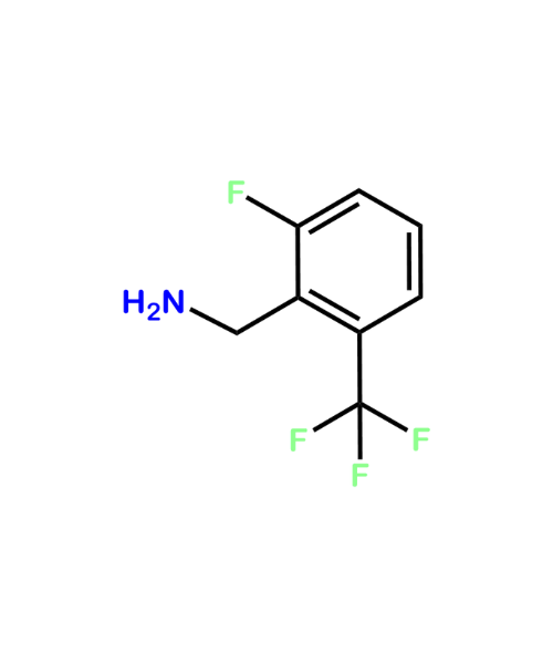 Elagolix Intermediate