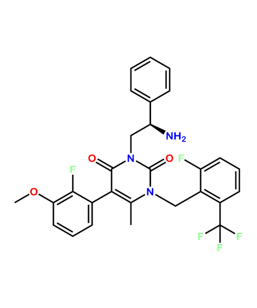 Desbutyrate Elagolix