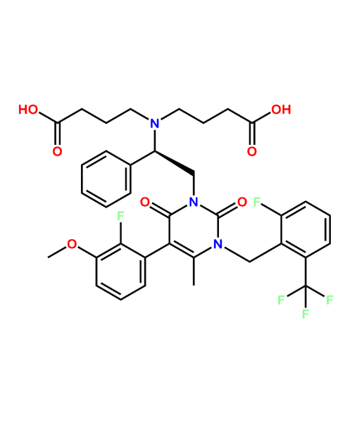 Elagolix Diacid Impurity