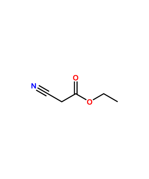 Ethyl Cyanoacetate