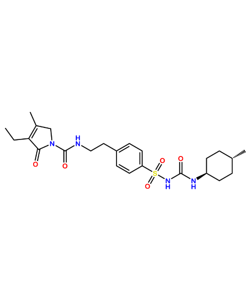 Glimepiride