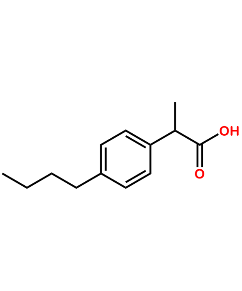 Ibuprofen EP Impurity B