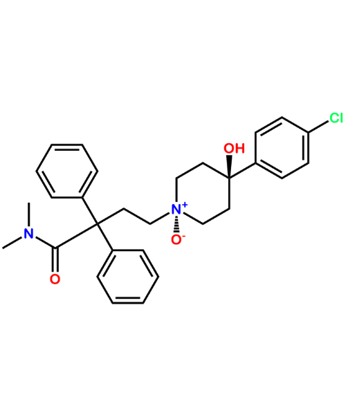 Loperamide Impurity F