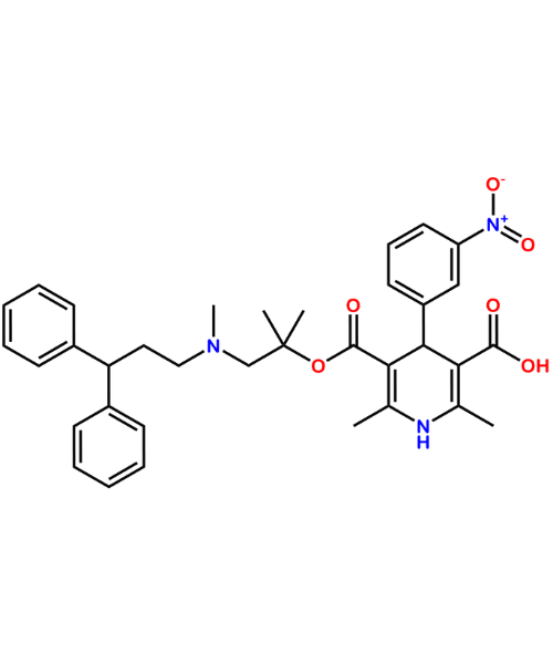 Lercanidipine Acid