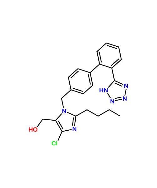 Losartan API