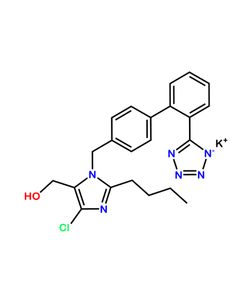Losartan Potassium