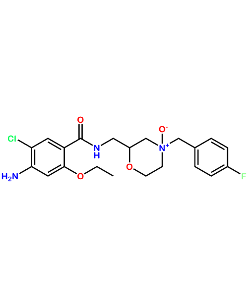 Mosapride N-Oxide