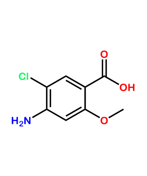 Metoclopramide EP Impurity C