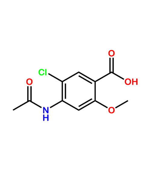 Metoclopramide EP Impurity I
