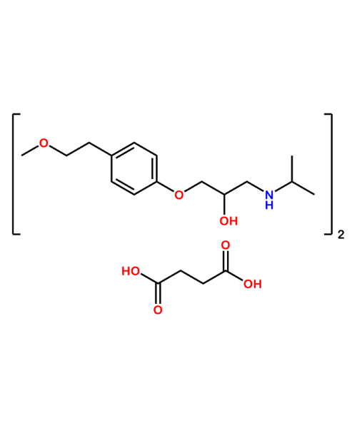Metoprolol Succinate