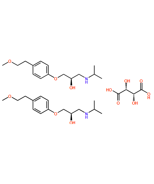 Metoprolol Tartrate