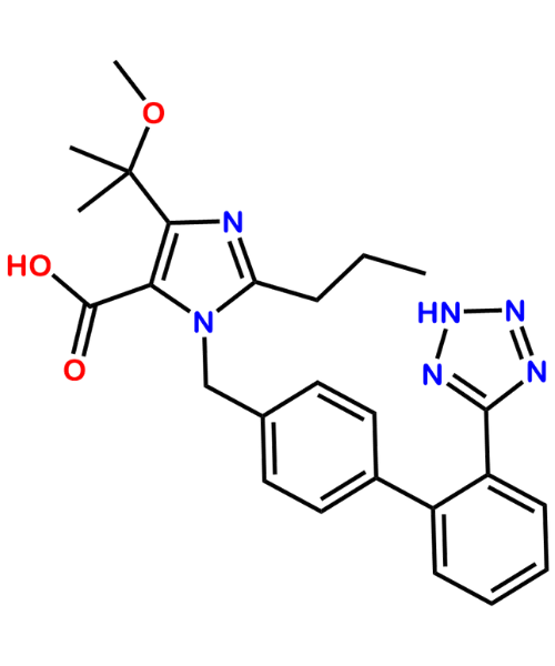 Olmesartan Methyl Ether
