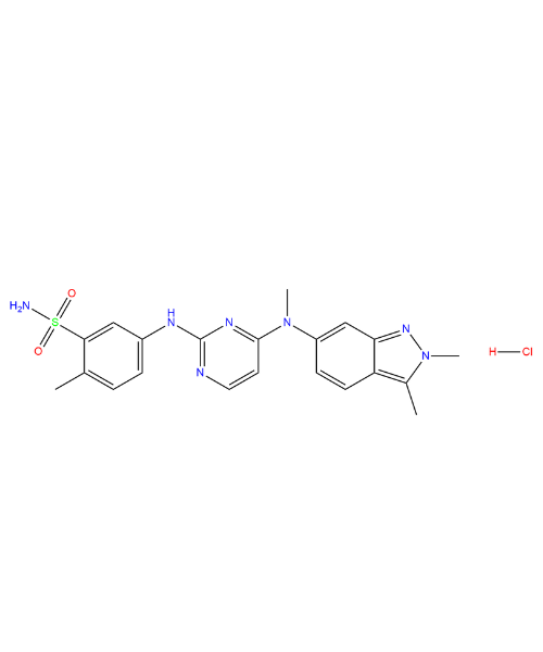 Pazopanib Hydrochloride