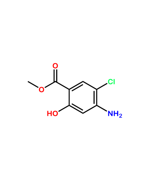 Prucalopride Impurity 5