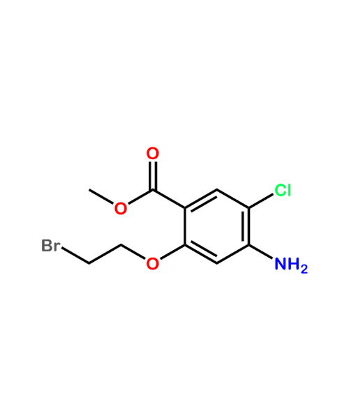 Prucalopride Impurity 7