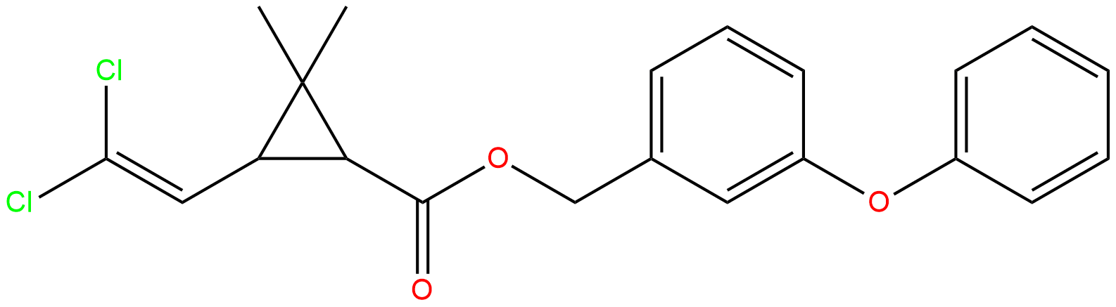 Permethrin - API