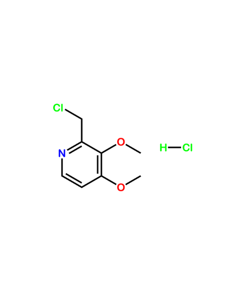 2-Chloromethyl-3,4-dimethoxypyridinium chloride