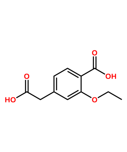 Repaglinide EP Impurity A