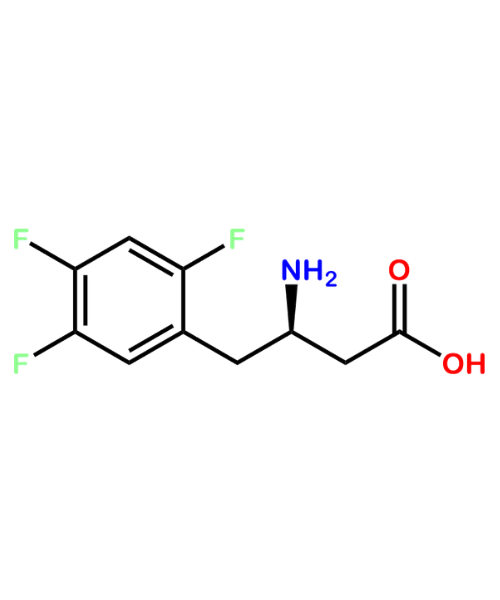 Sitagliptin Acid Impurity