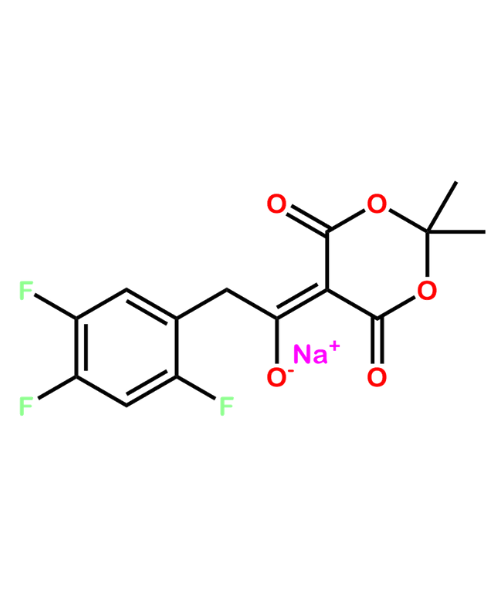 Sitagliptin Dioxo Impurity