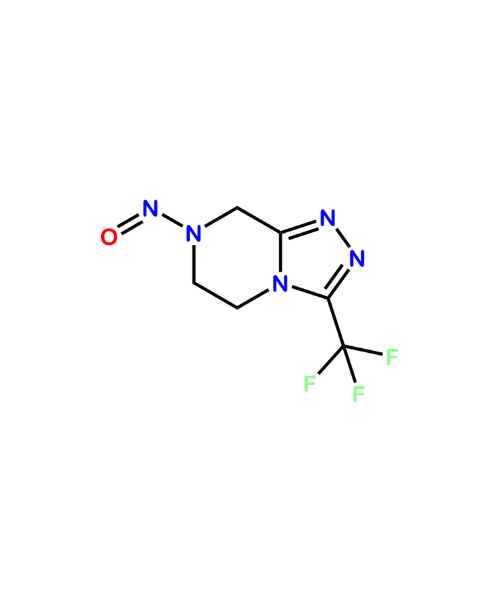 Sitagliptin Nitroso Impurity