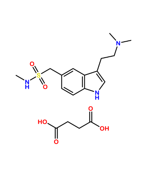 Sumatriptan Succinate