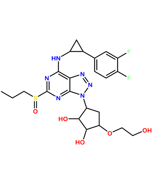 Ticagrelor Impurity 2