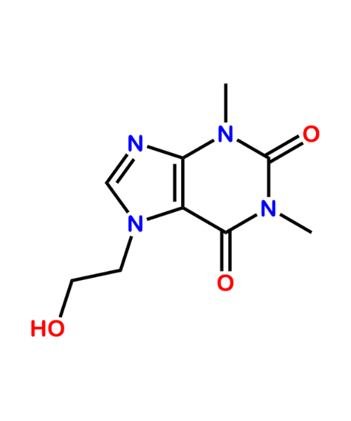 Theophylline EP Impurity F