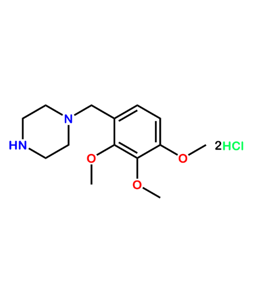 Trimetazidine Dihydrochloride