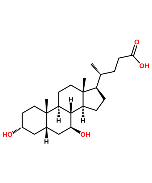 Ursodeoxycholic Acid