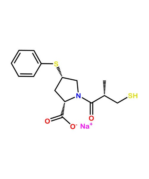 Zofenoprilat Sodium Salt